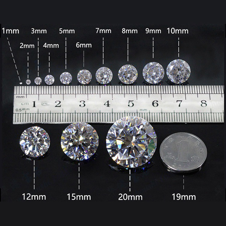 Moissanite to deals carat